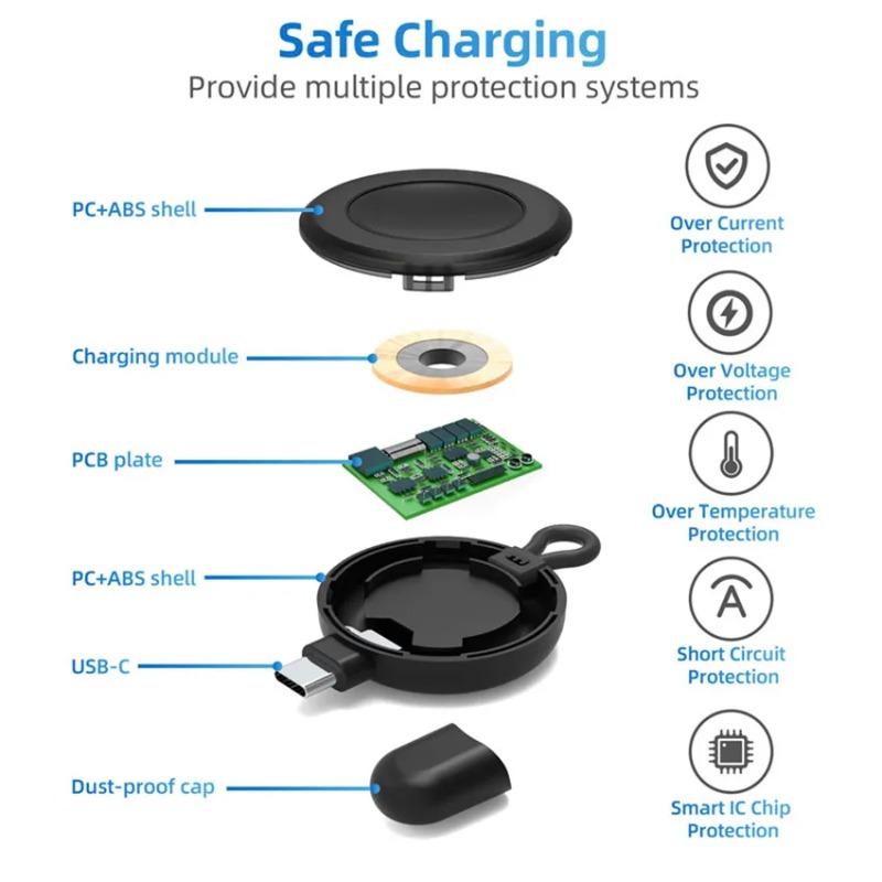 Carregador Sem Fio Portátil Ti - Smart Watch Accessories avaliação e preço
